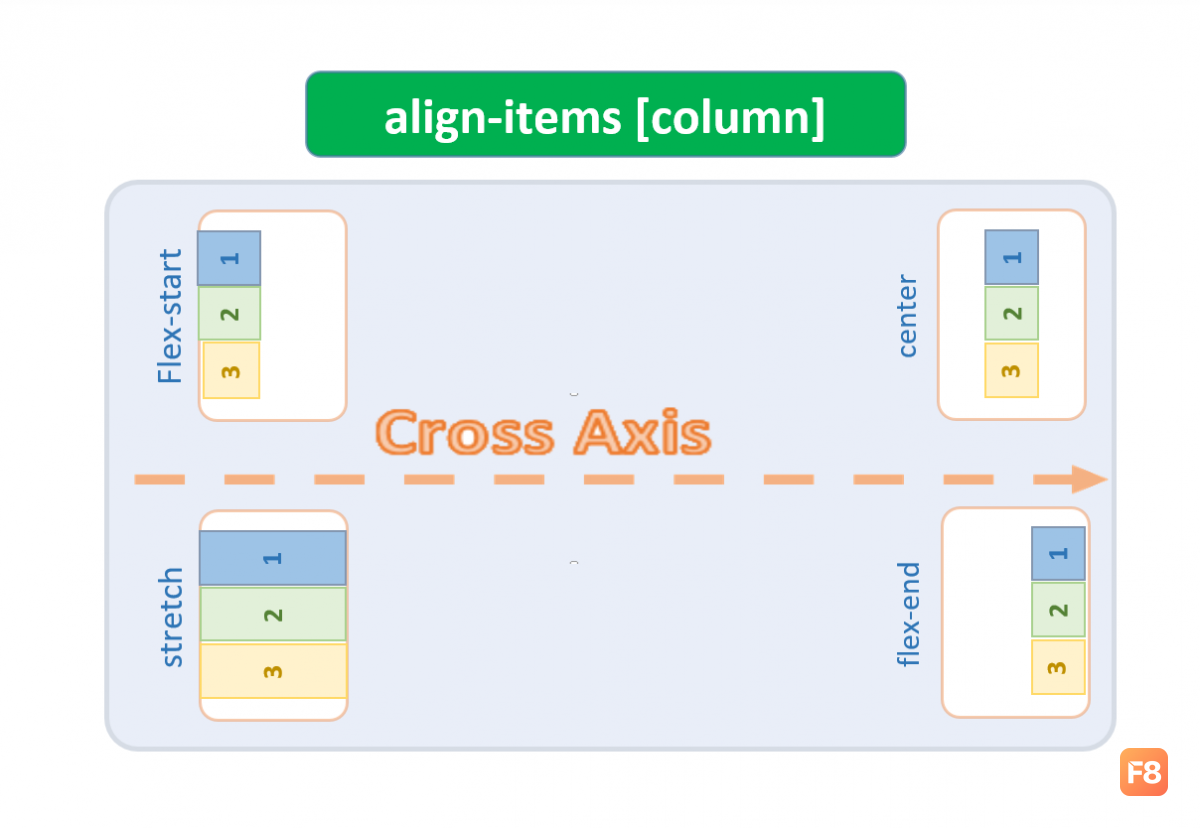 align-items[column].png
