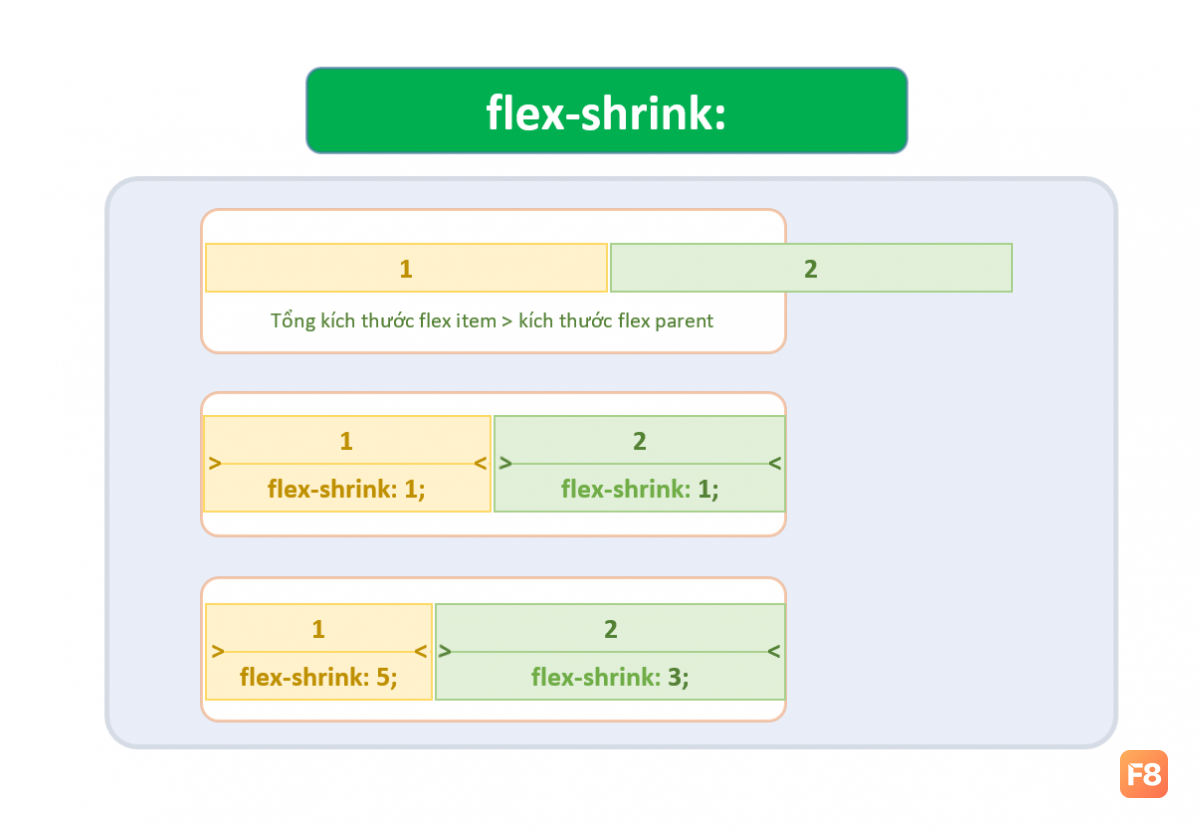 flex-shrink.png