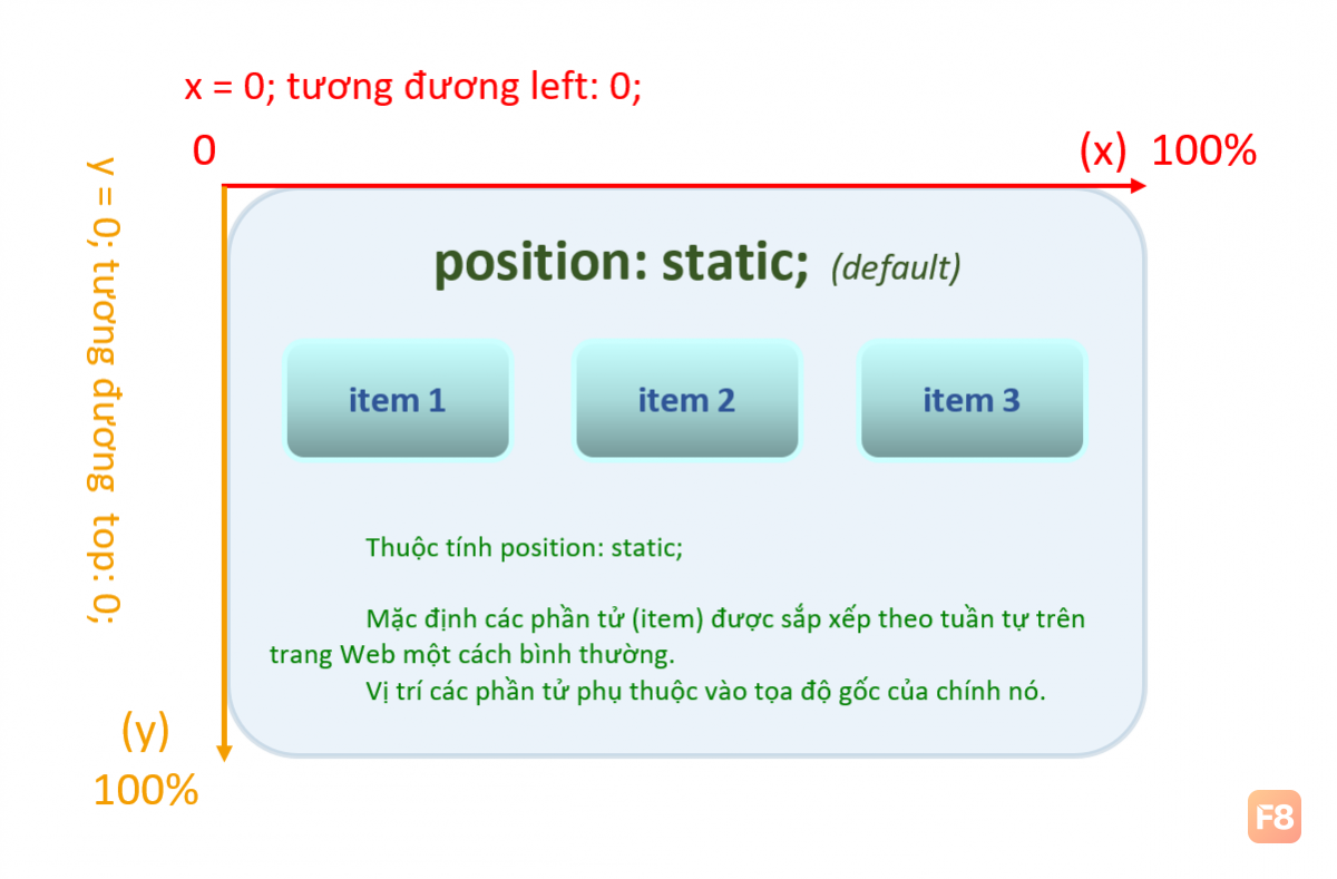 b_static.png