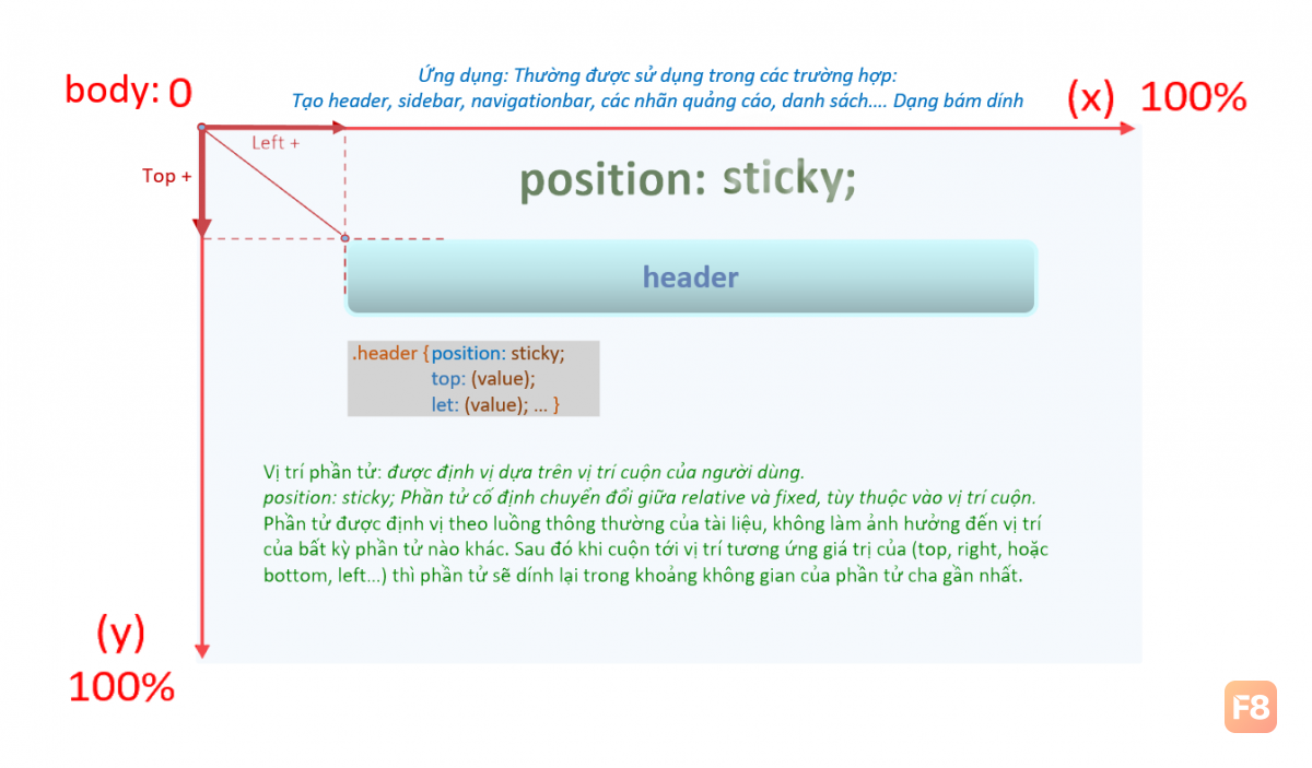 g_sticky.png