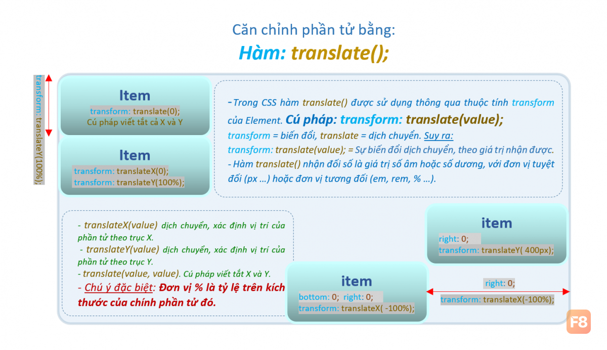 translate.png