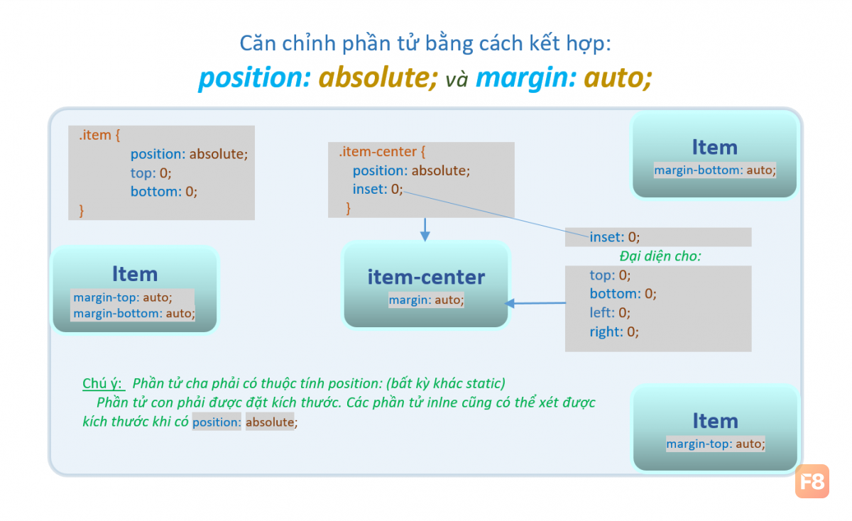 zz_item-center .png